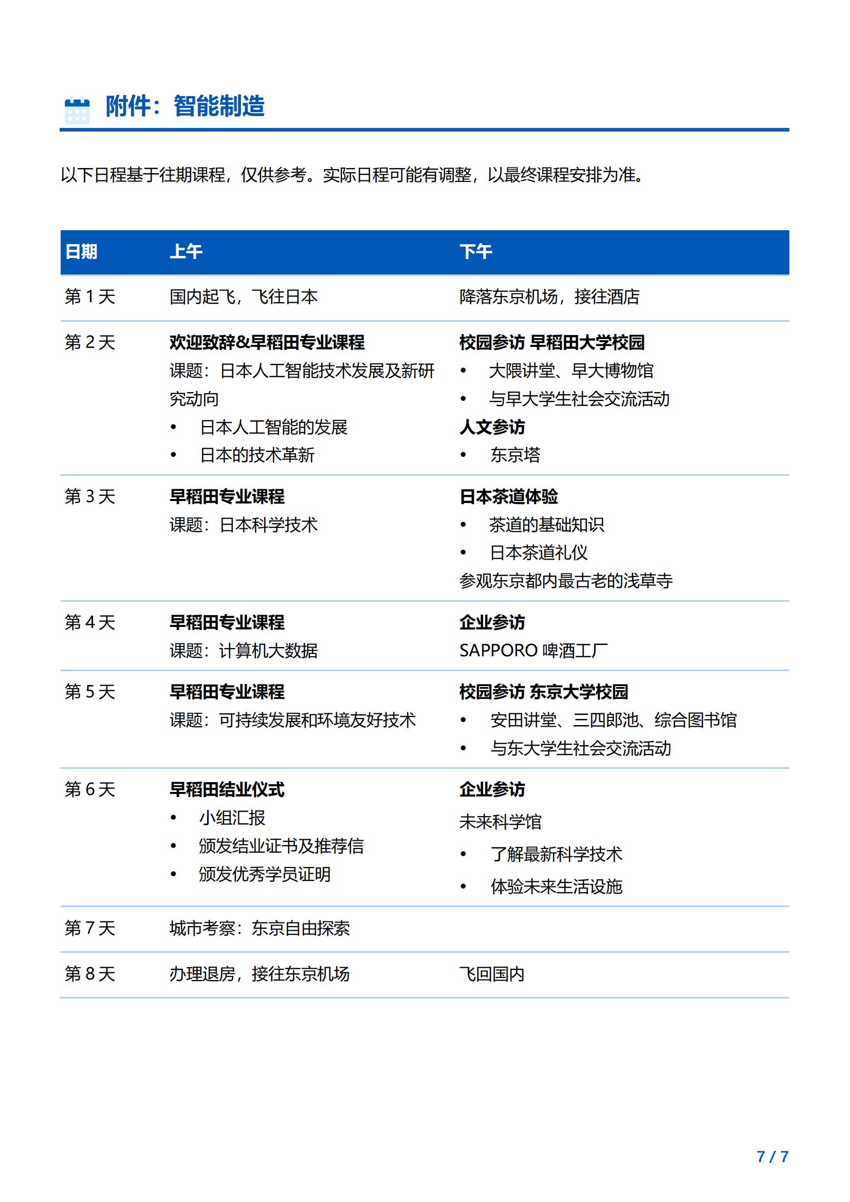 早稻田大学—智能制造访学项目简章