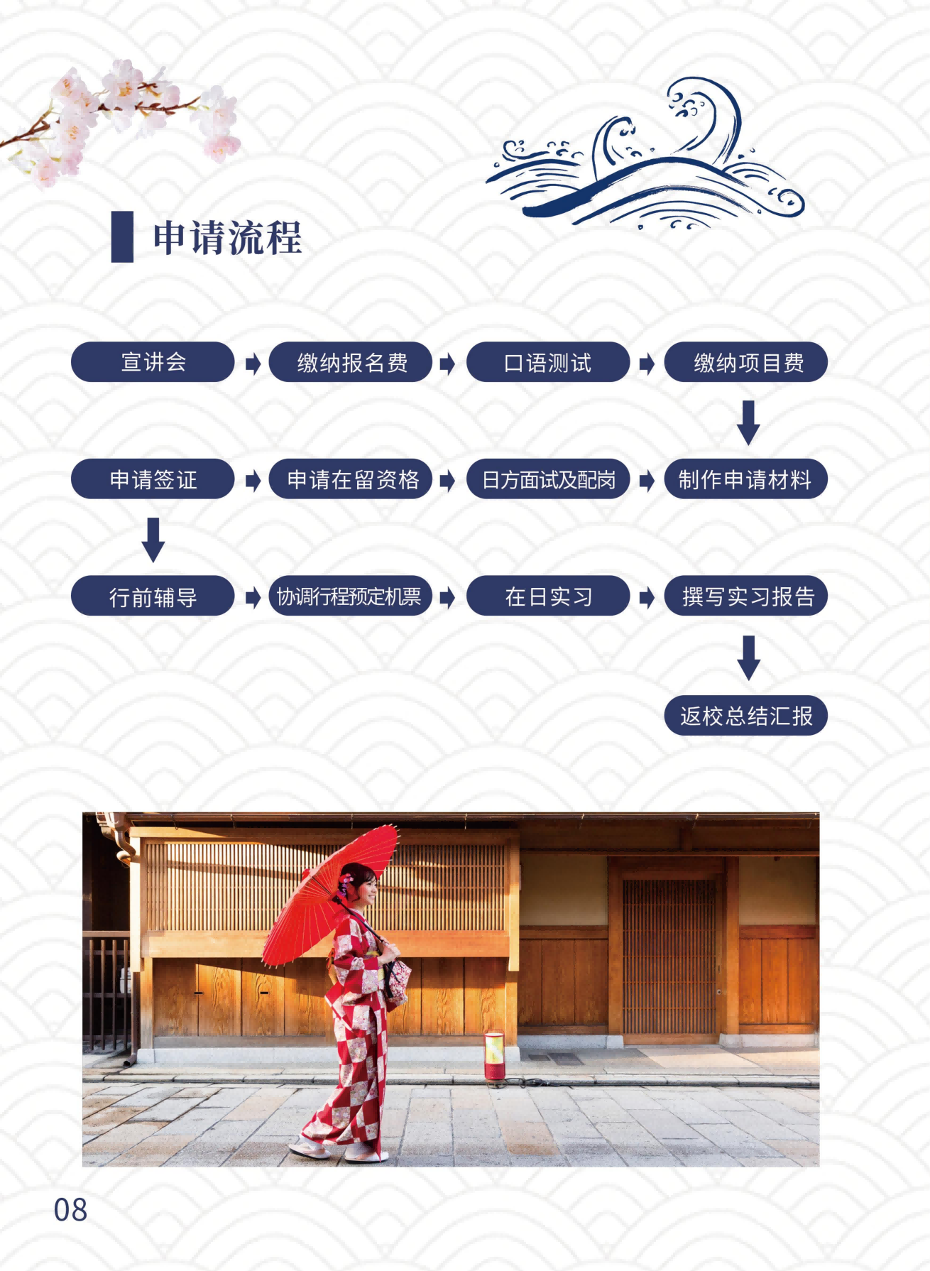 日本-大学生赴日带薪实习项目